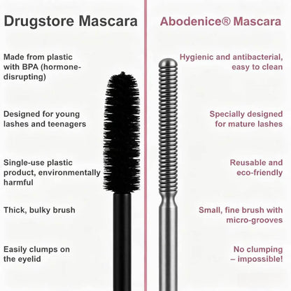 Abodenice® Waterproof Fibre Mascara💧  – Volume & Length without Clumping for Dramatic Moments