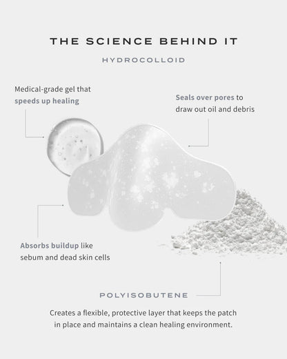 Clinclii™ Hydrocolloid Nose Patches