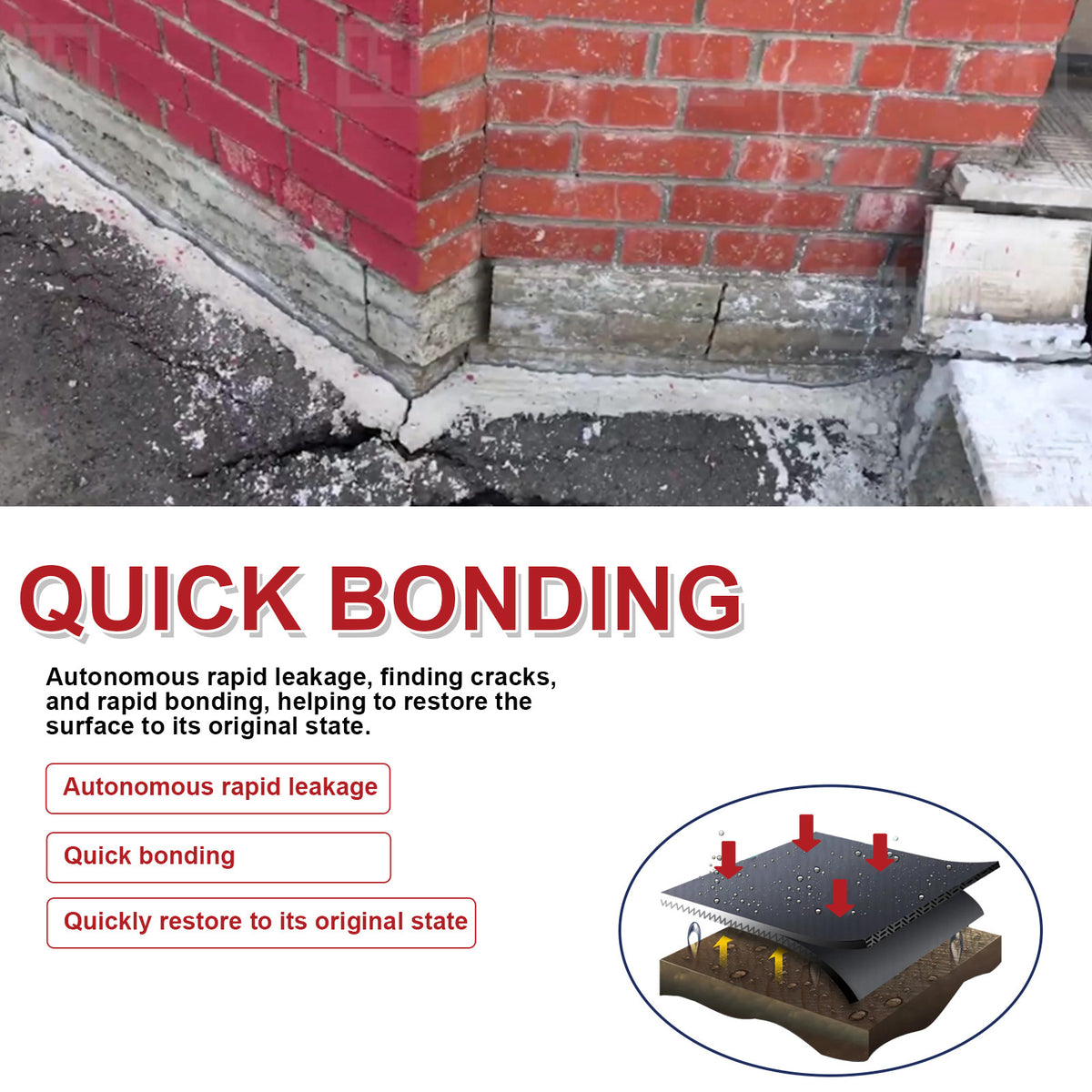 liosera® Waterproof  Sealing Spray